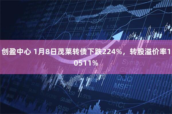创盈中心 1月8日茂莱转债下跌224%，转股溢价率10511%