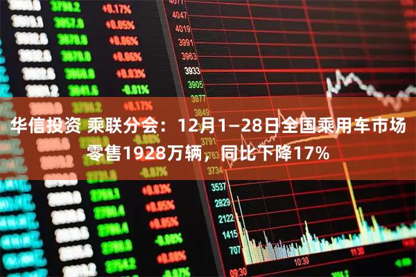华信投资 乘联分会：12月1—28日全国乘用车市场零售1928万辆，同比下降17%