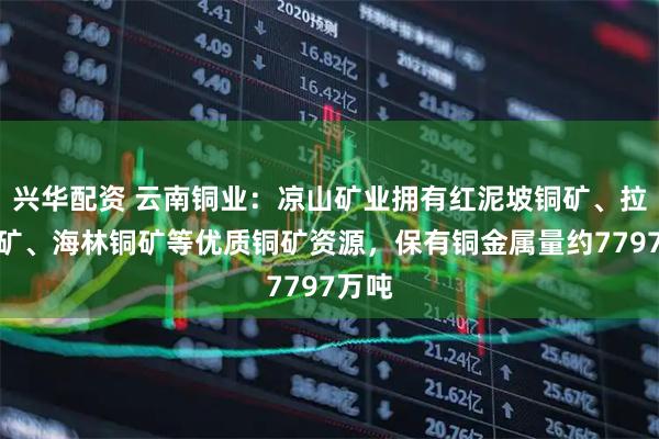 兴华配资 云南铜业：凉山矿业拥有红泥坡铜矿、拉拉铜矿、海林铜矿等优质铜矿资源，保有铜金属量约7797万吨
